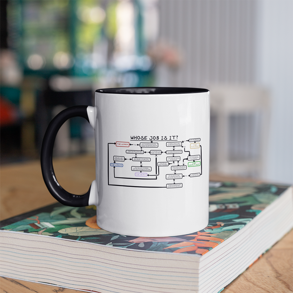 Who's Job Is It? Accent Mug