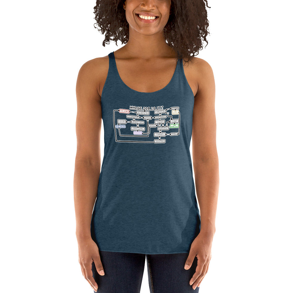 Women's Who's Job Is It? Tank top