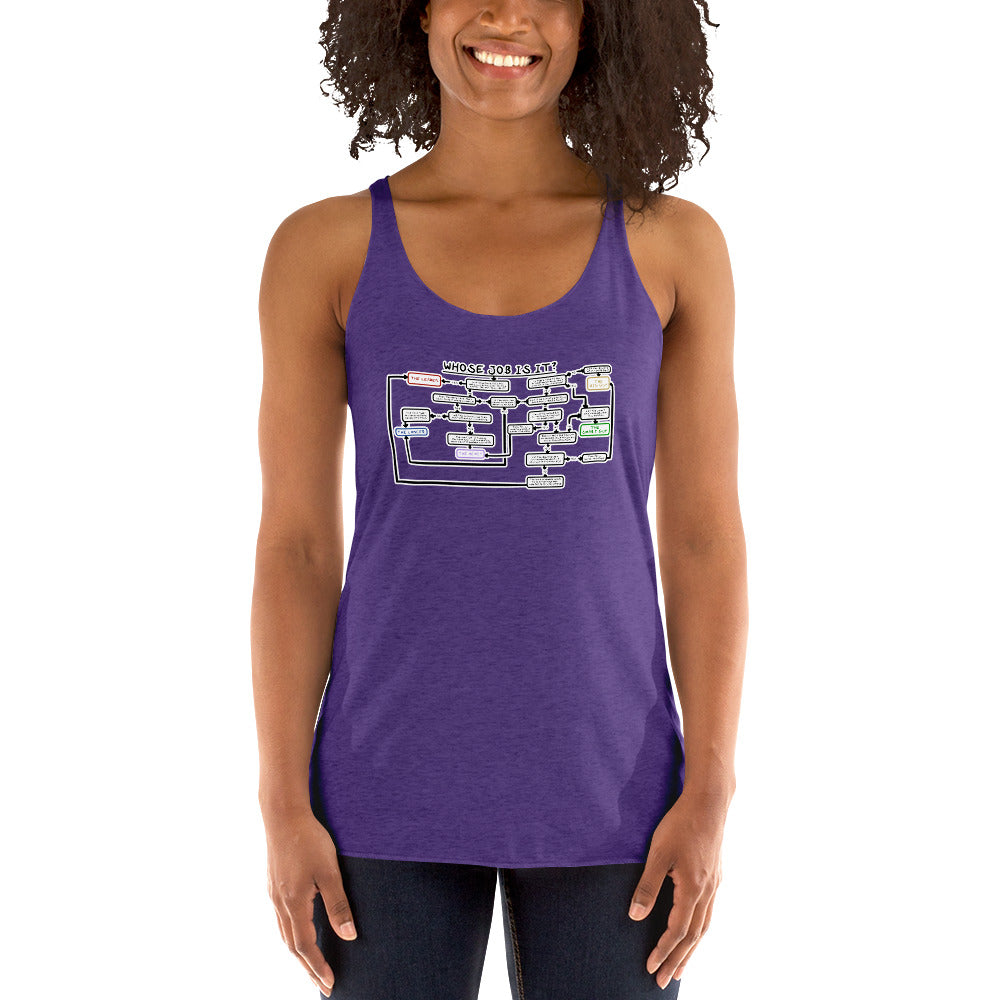 Women's Who's Job Is It? Tank top
