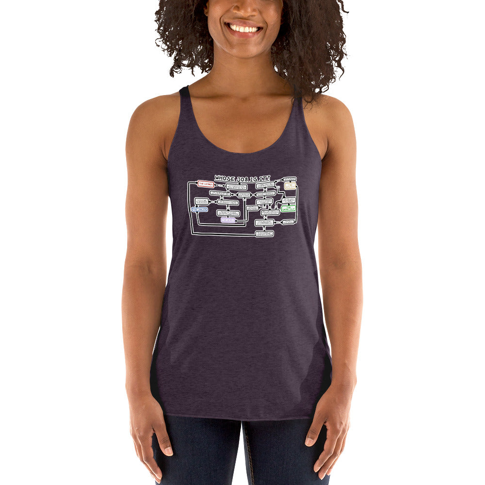 Women's Who's Job Is It? Tank top