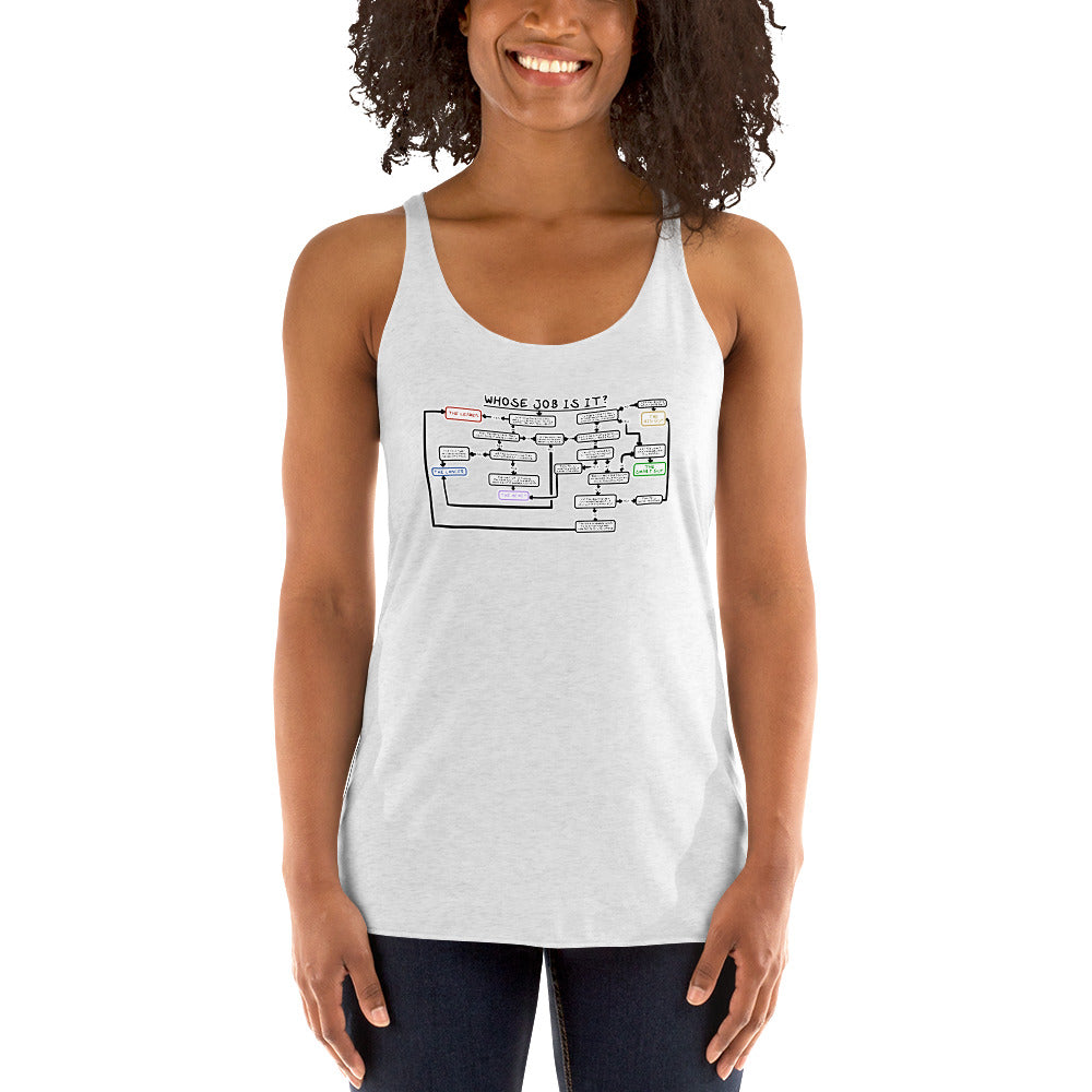 Women's Who's Job Is It? Tank top