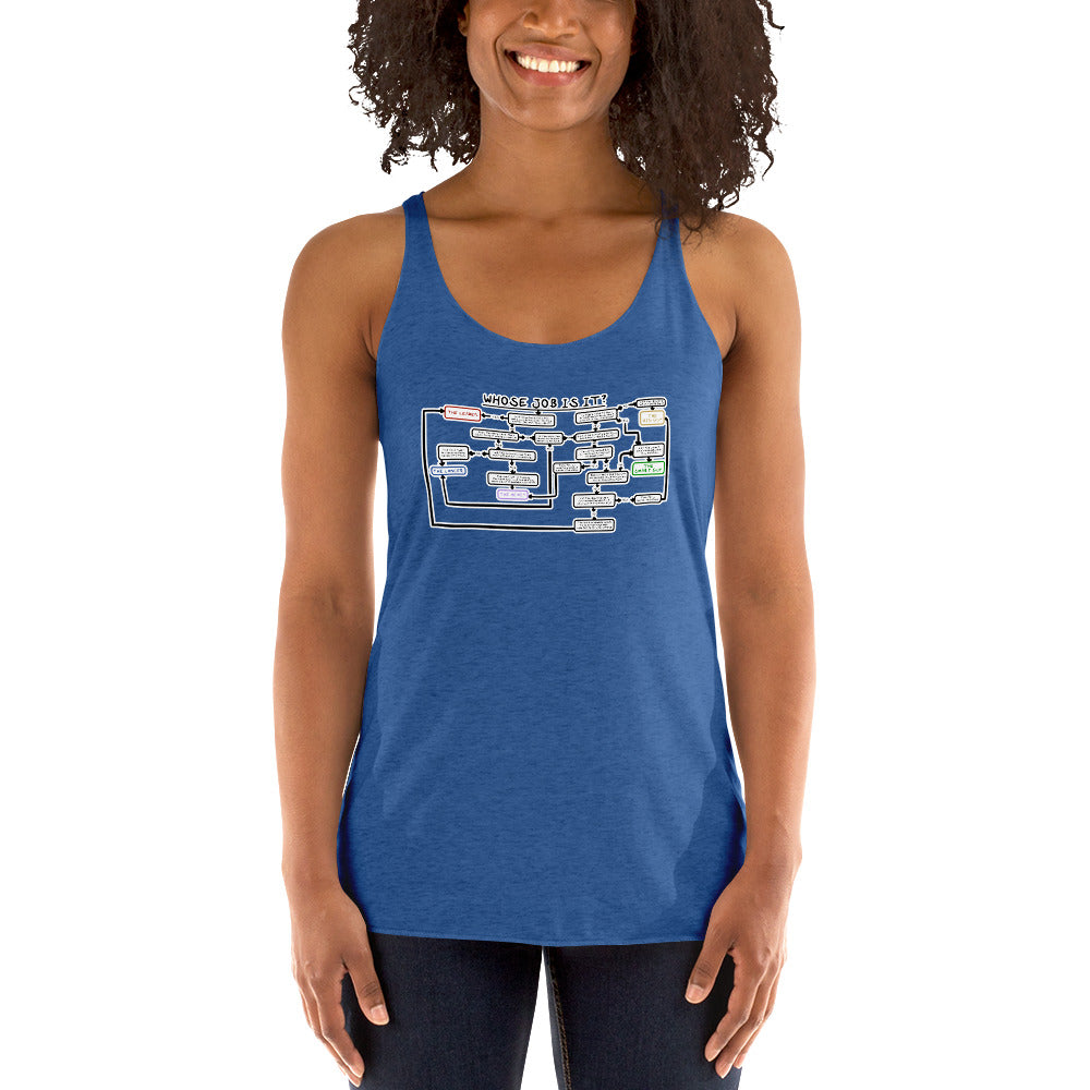 Women's Who's Job Is It? Tank top