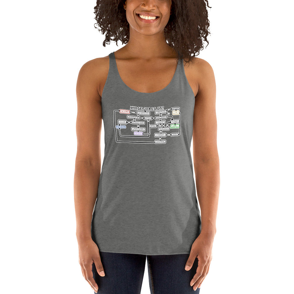 Women's Who's Job Is It? Tank top