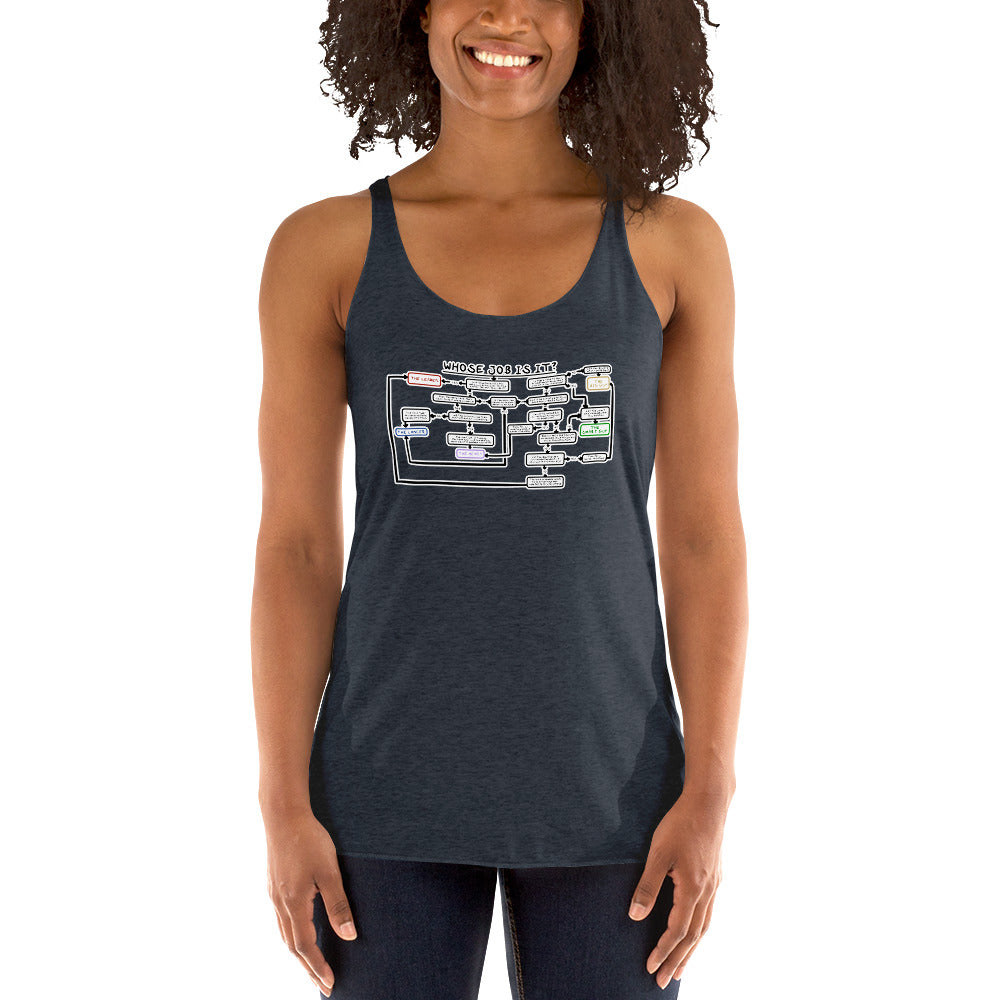 Women's Who's Job Is It? Tank top