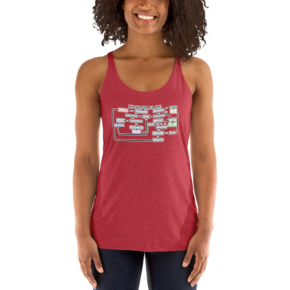 Women's Who's Job Is It? Tank top