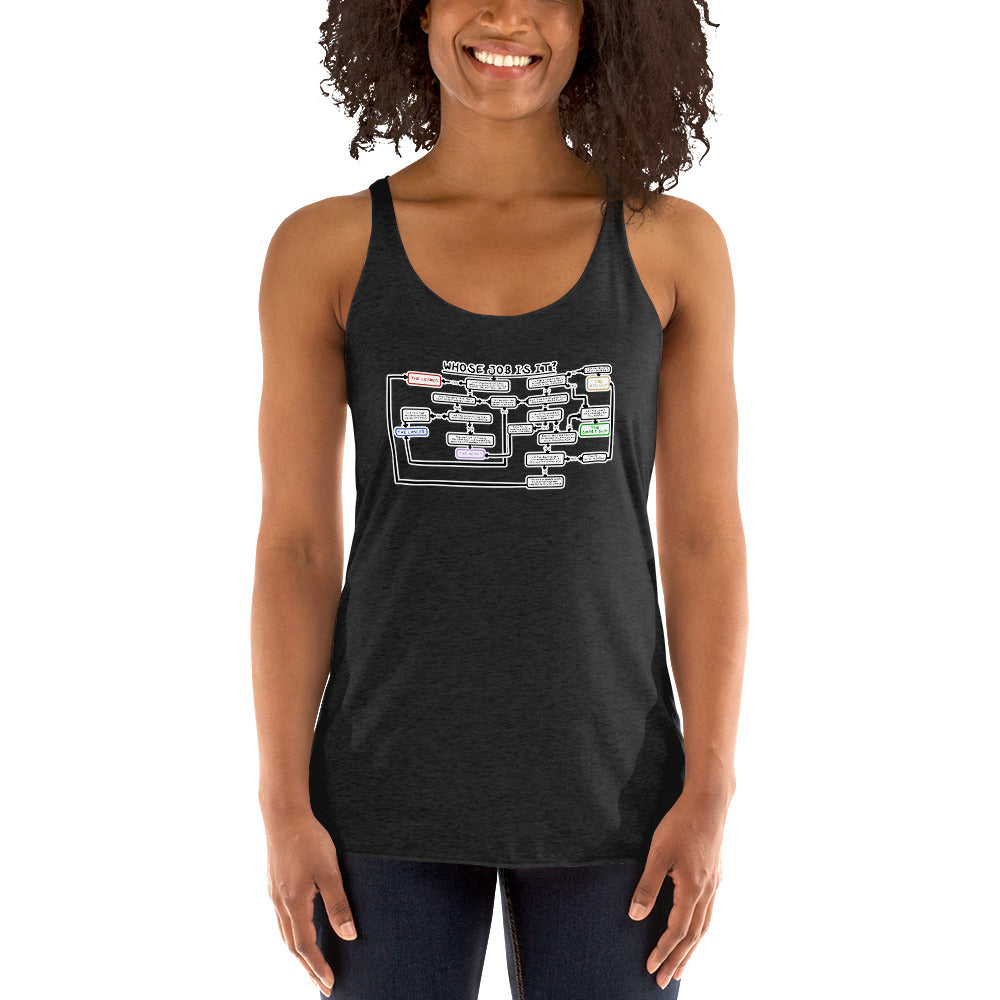 Women's Who's Job Is It? Tank top